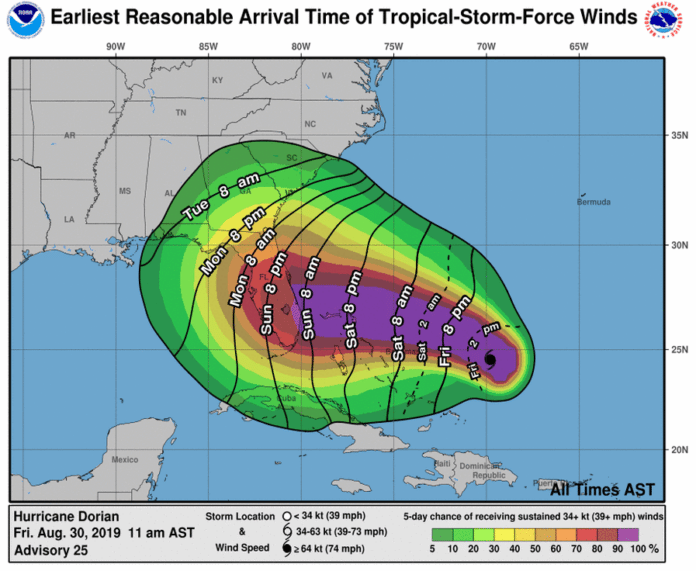 Dorian 08.30.2019