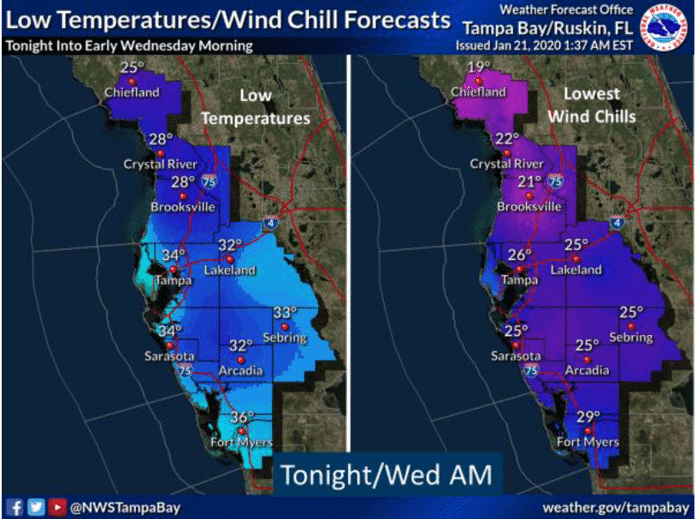 Low temps/lowest wind chill