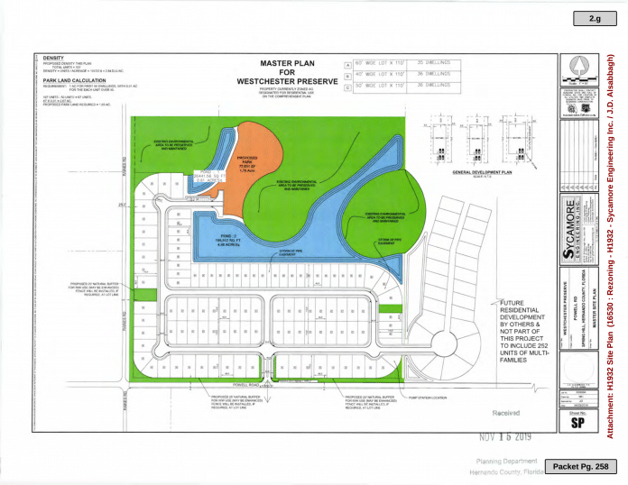 Site Plan - Westechester Preserve