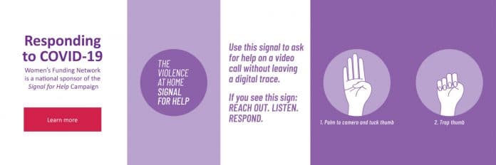 Diagram on how to signal for help found at https://www.womensfundingnetwork.org/signalforhelp/