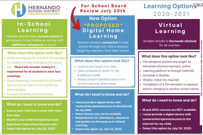 Hernando County Alternatives for Learning