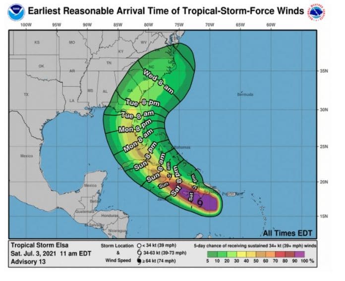 Projected Path of Elsa