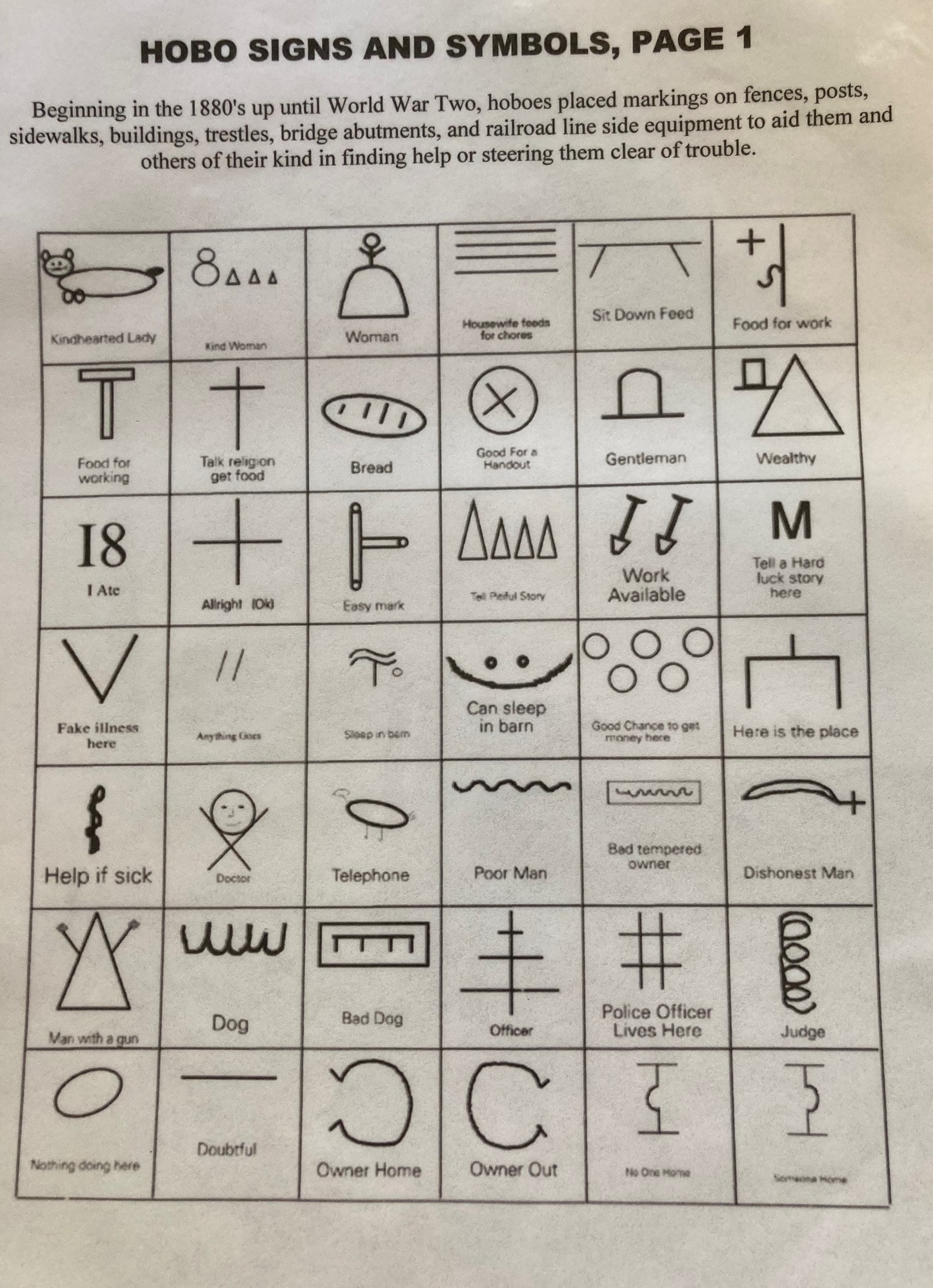 Here's all the type symbols I piled up since they're hard to find