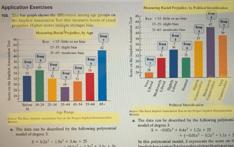 Examples of problematic elements in a textbook that was not approved.