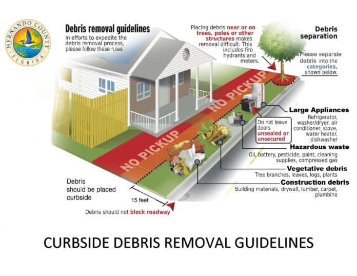 Debris removal guidelines- Hernando County